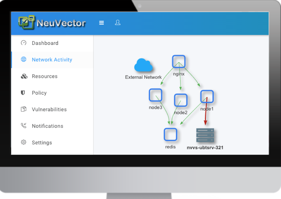 NeuVector Console - Network Activity